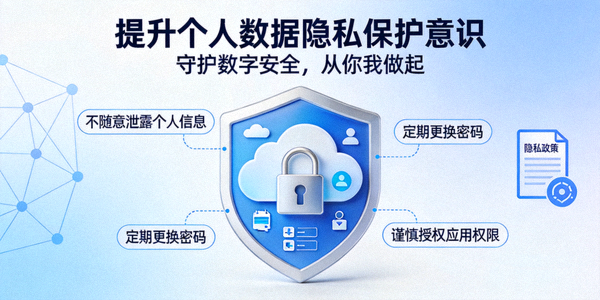提升个人数据隐私保护意识宣传图片