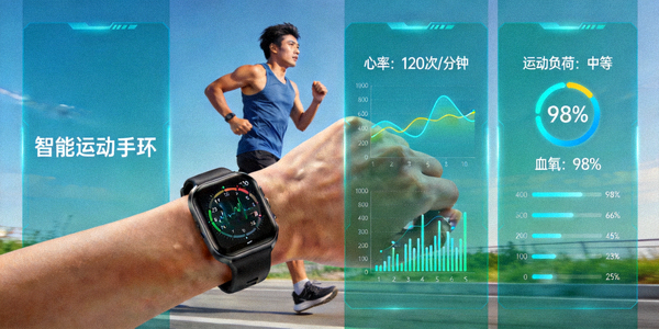 智能可穿戴设备实时监测运动员心率、运动负荷等生理数据示意图