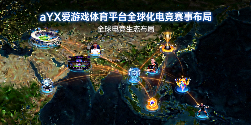 aYX爱游戏体育平台全球化电竞赛事布局概念图，展示世界地图与电竞元素融合