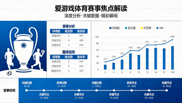 爱游戏体育平台赛事焦点解读分析配图