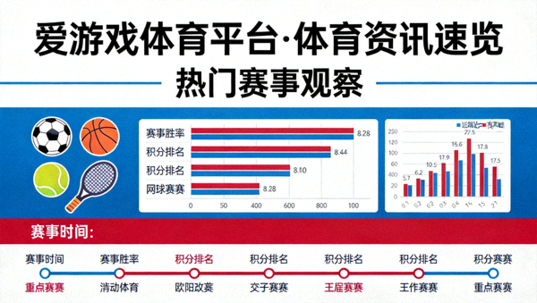 爱游戏体育平台体育资讯速览与热门赛事观察配图